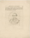 George Washington,
Charles Willson Peale (After),
Halder (Maker),
1781-1786,
Ink on paper;  ...