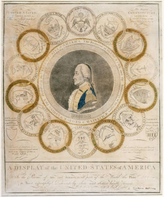 A Display of the United States of America
Amos Doolittle, 1794
Stipple and line engraving